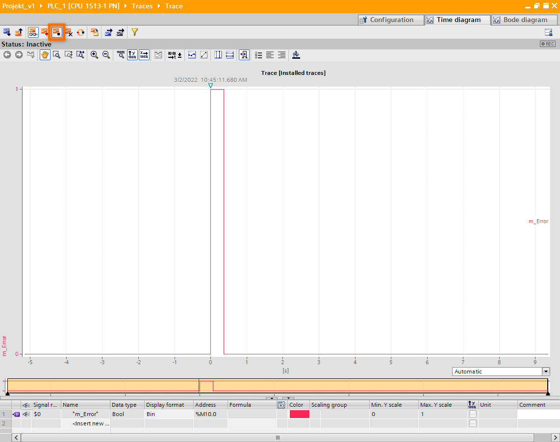 Siemens PLC Trace időtengely